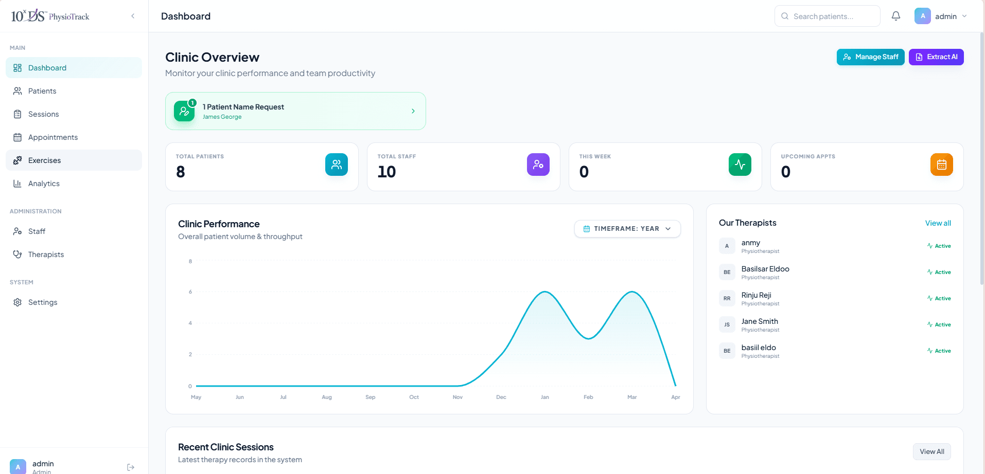 PhysioTrack AI Dashboard